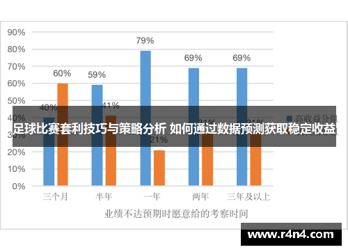 足球比赛套利技巧与策略分析 如何通过数据预测获取稳定收益